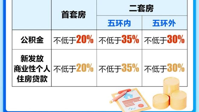 付政浩：乔帅的履历毋庸置疑 但他来的时间不对&这次他恐难再幸免